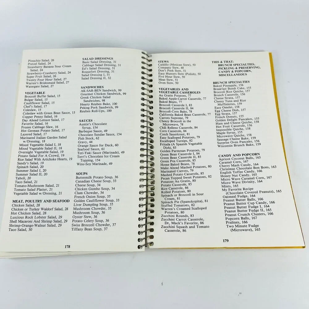 Cook Book 1985 Midlands Community Hospital Recipes Spiral Papillion NE Omaha